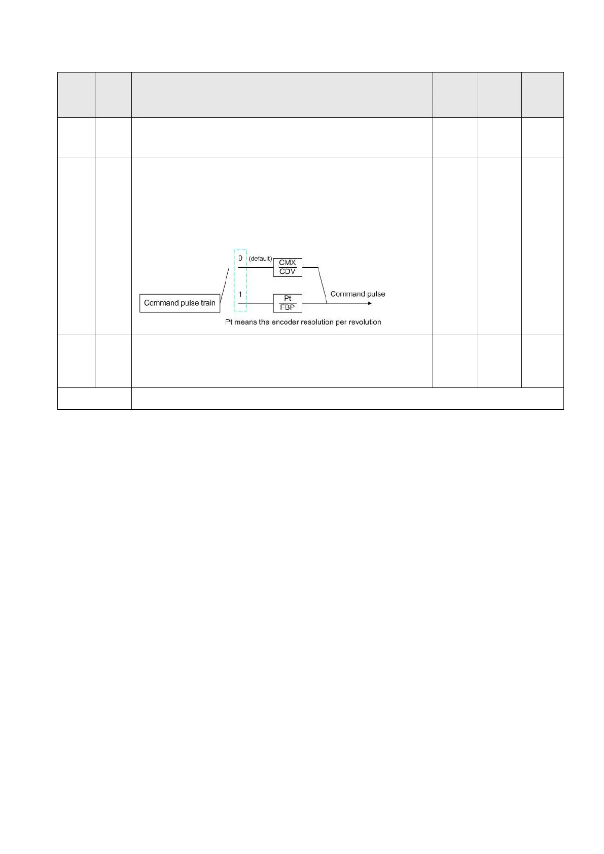 Page #96 background image