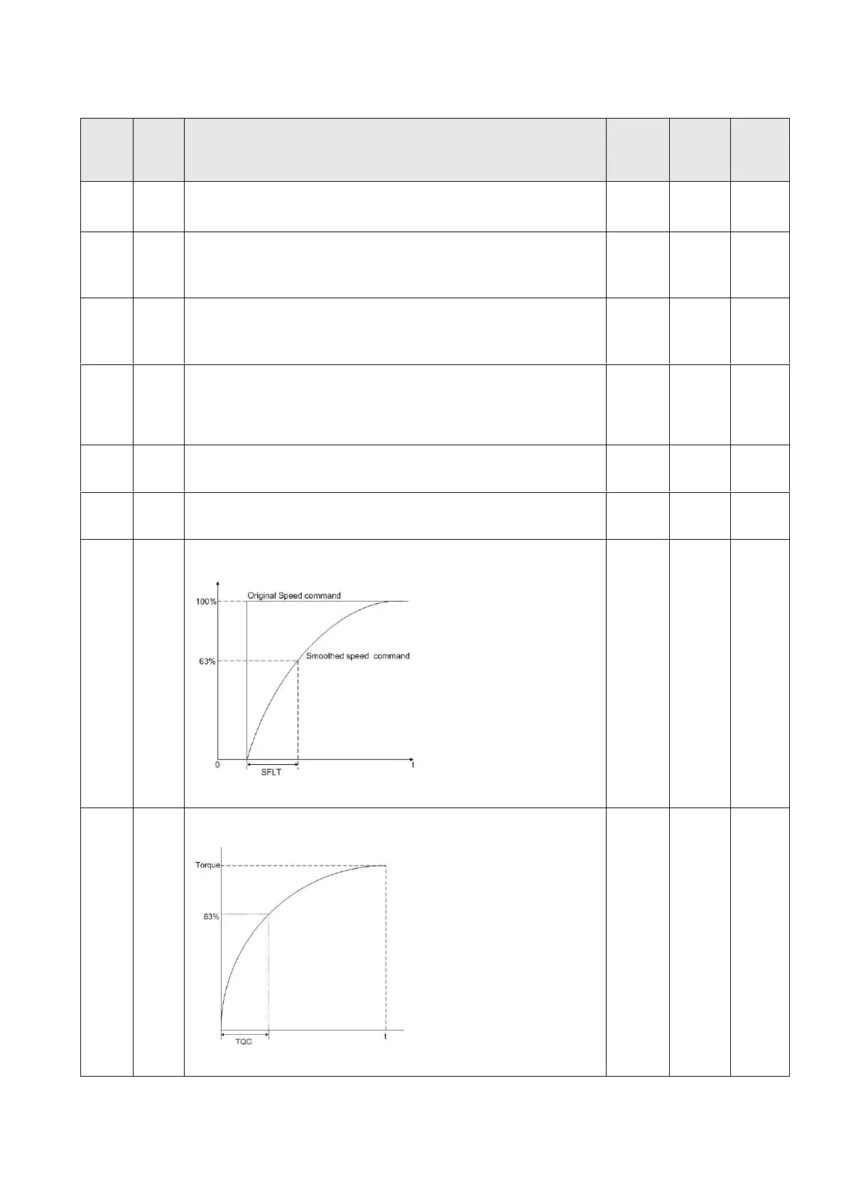 Page #98 background image