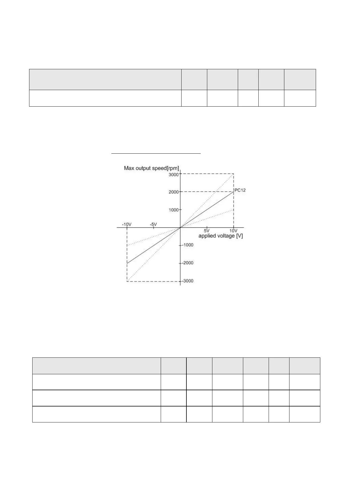 Page #142 background image