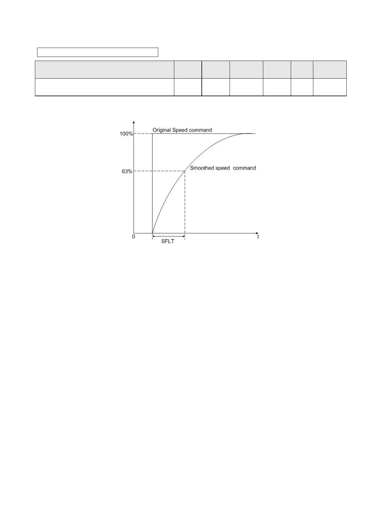 Page #144 background image