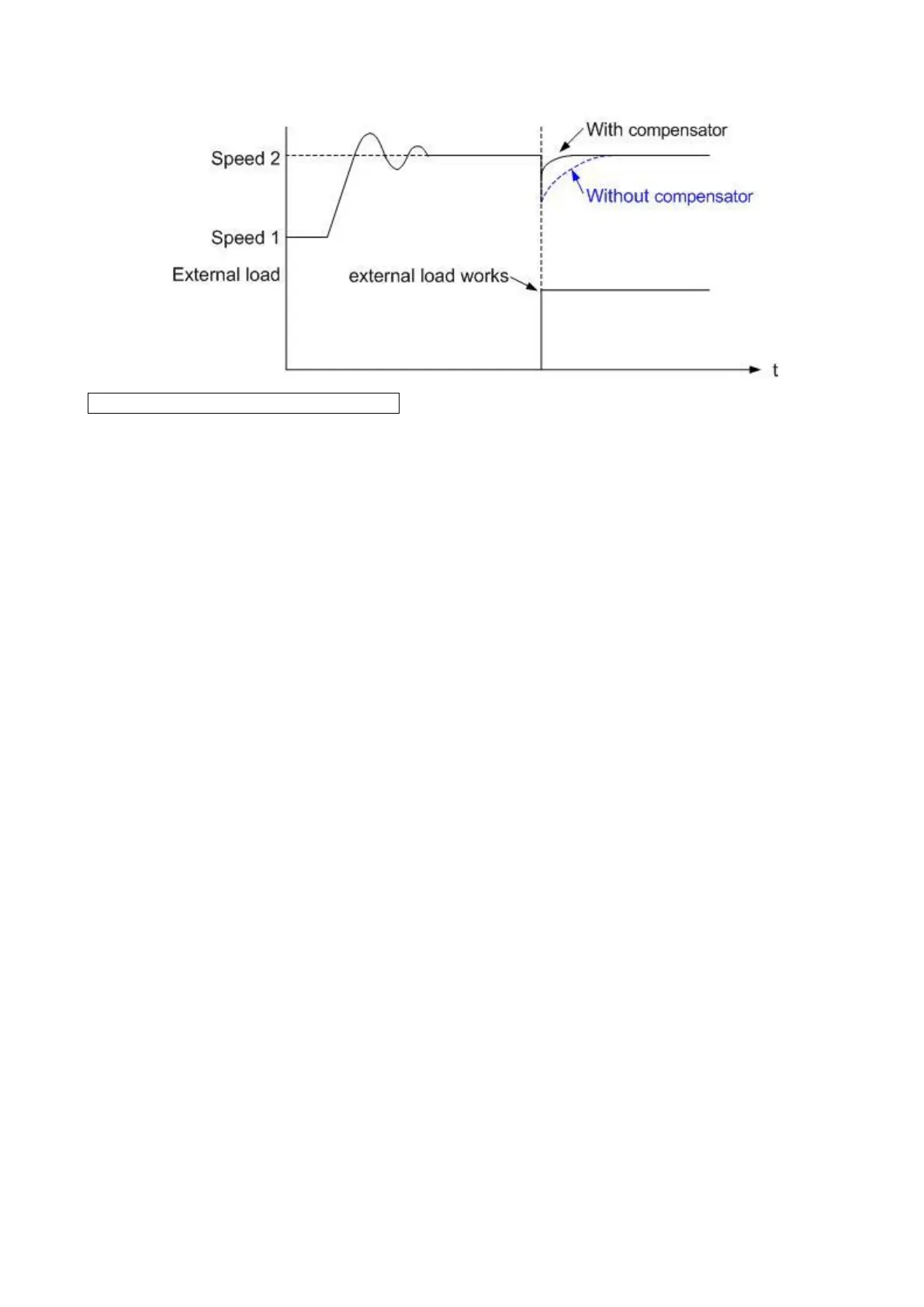 Page #147 background image