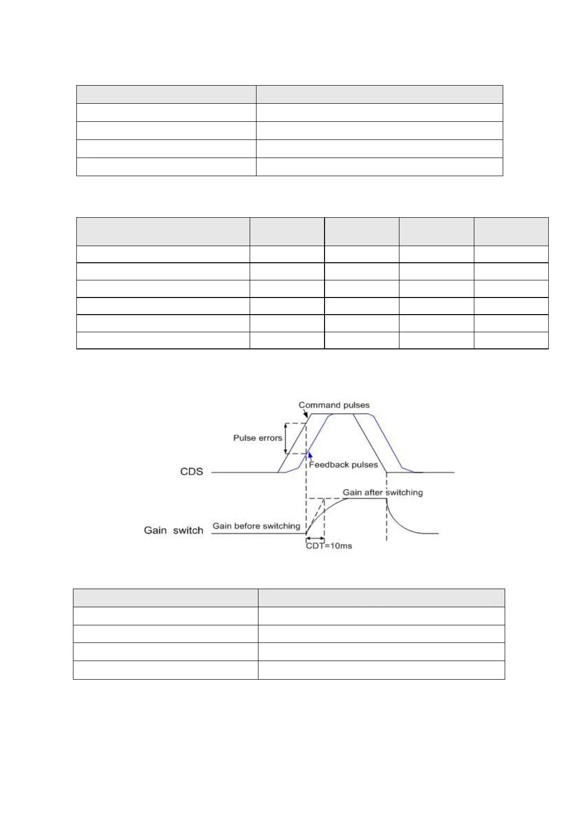 Page #154 background image