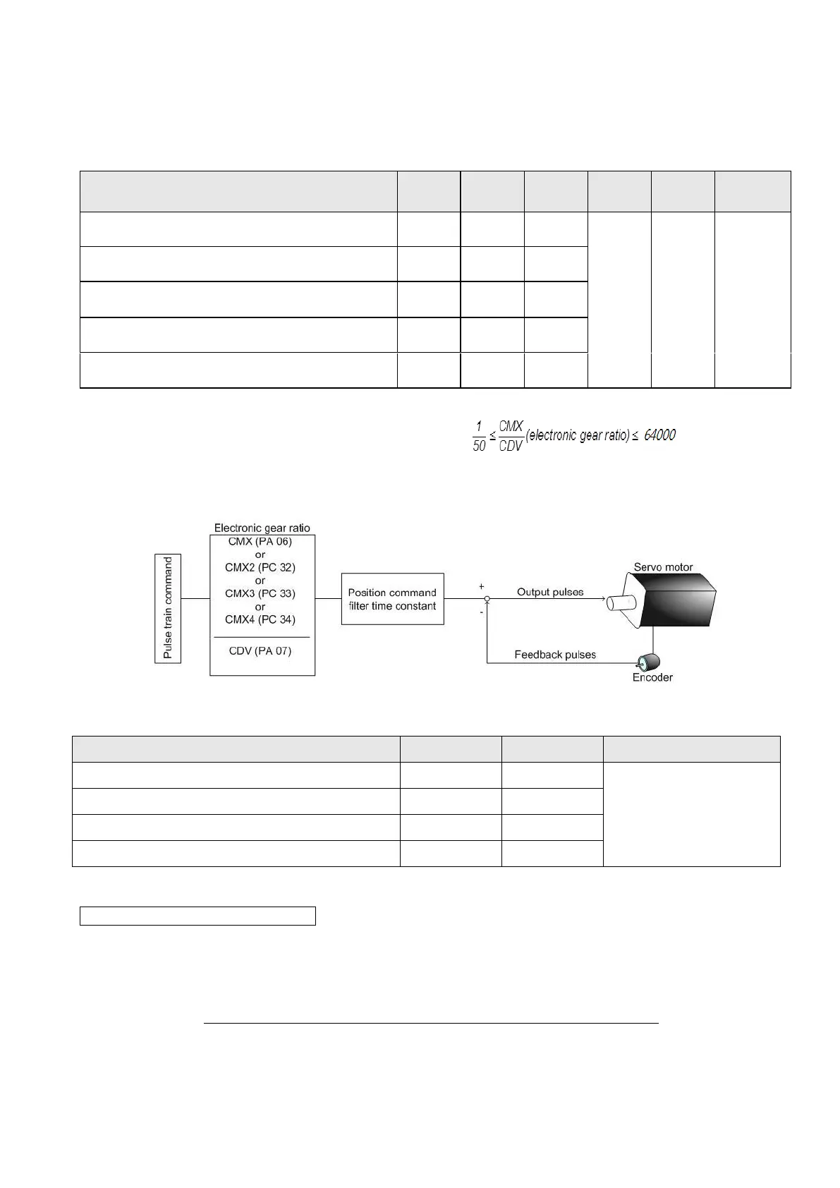 Page #159 background image