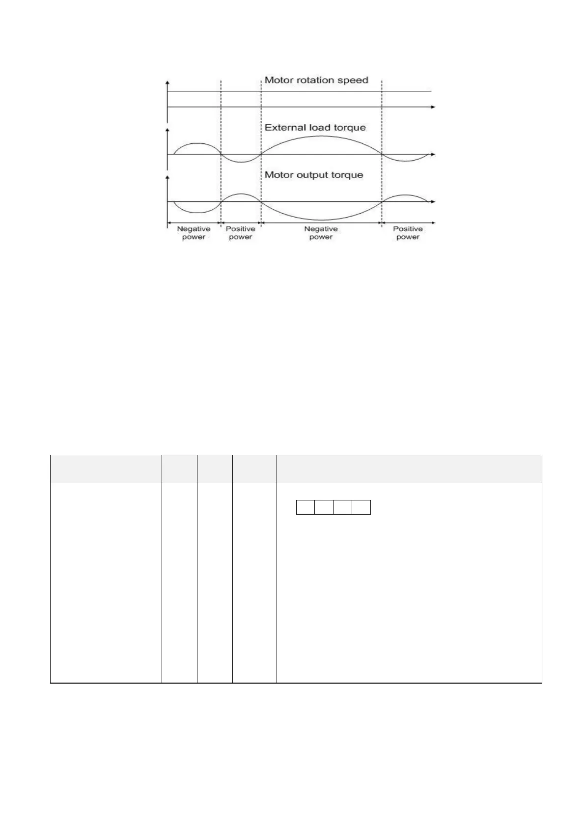 Page #168 background image