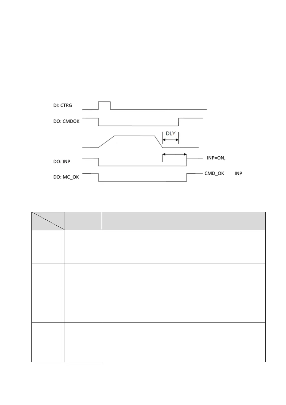 Page #172 background image