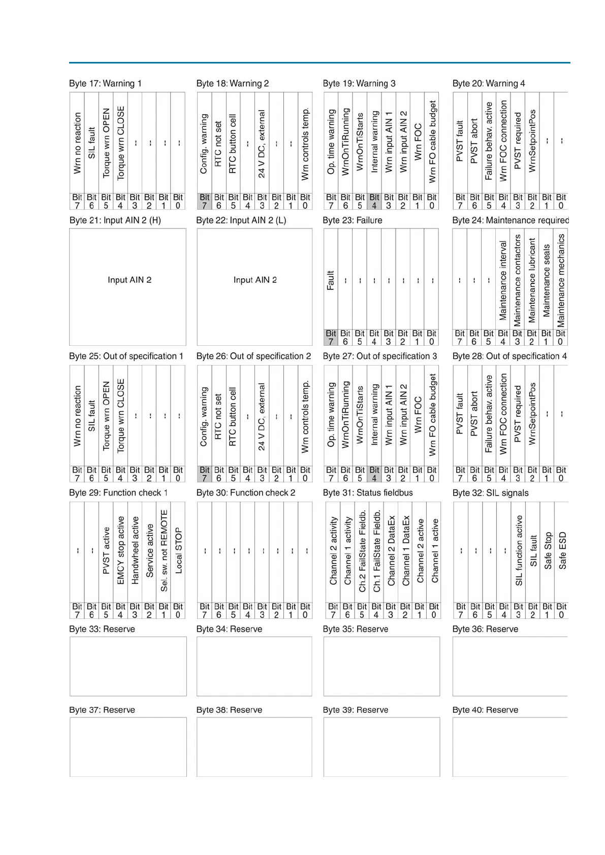 Page #21 background image