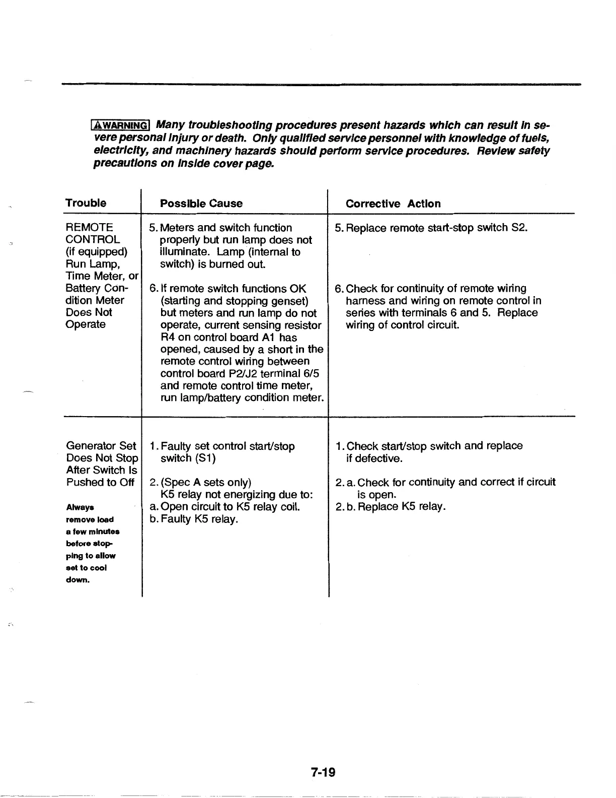 Page #75 background image