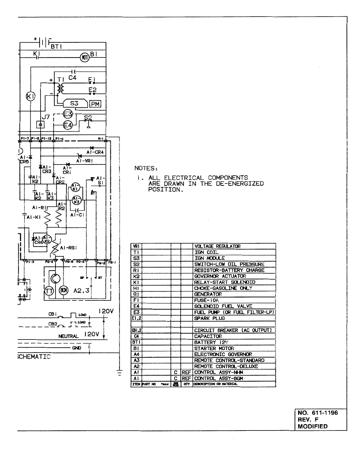 Page #128 background image