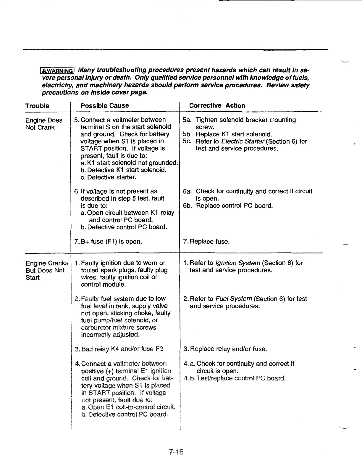 Page #72 background image