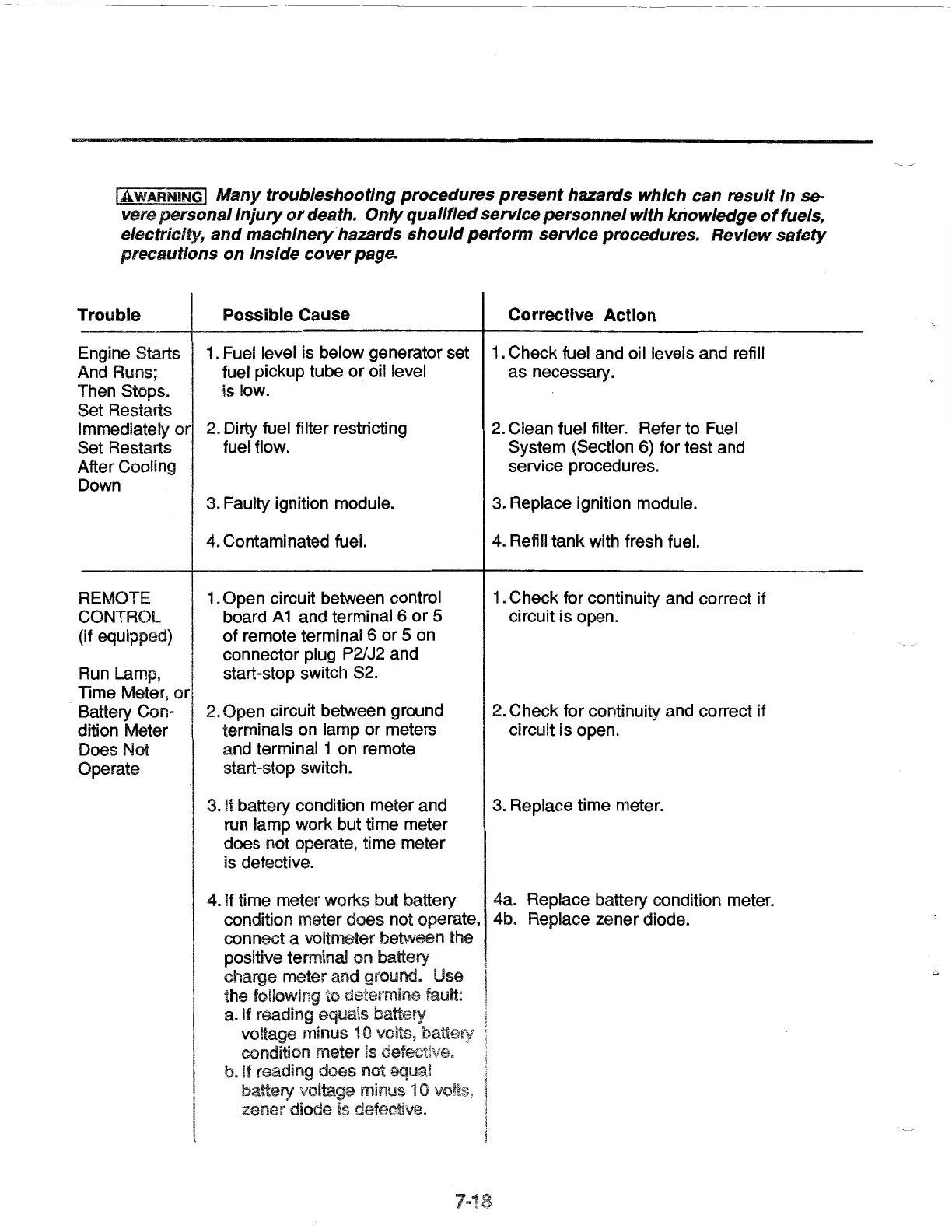 Page #74 background image