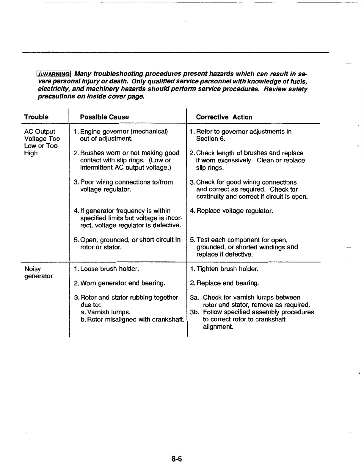 Page #82 background image