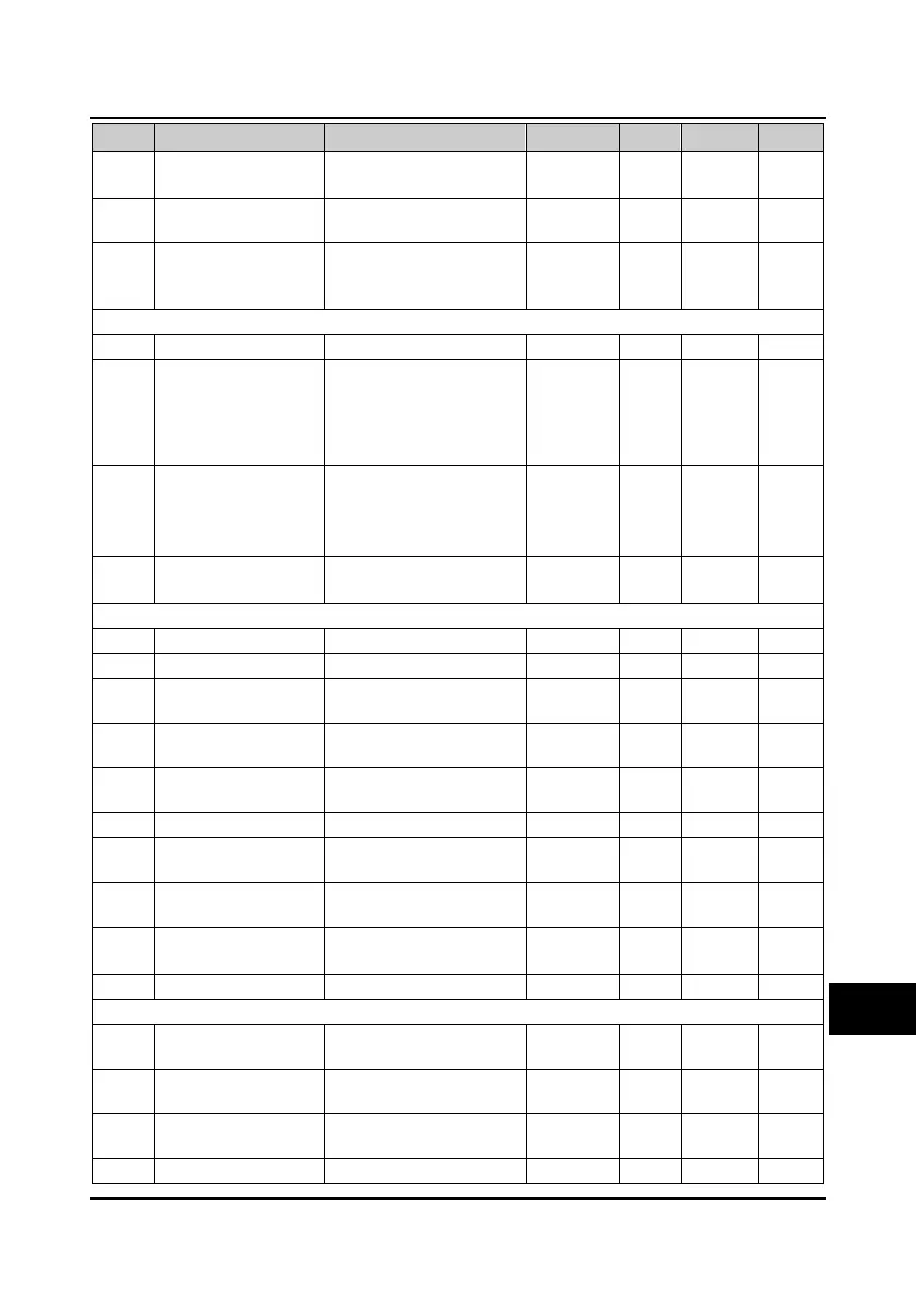 Page #122 background image