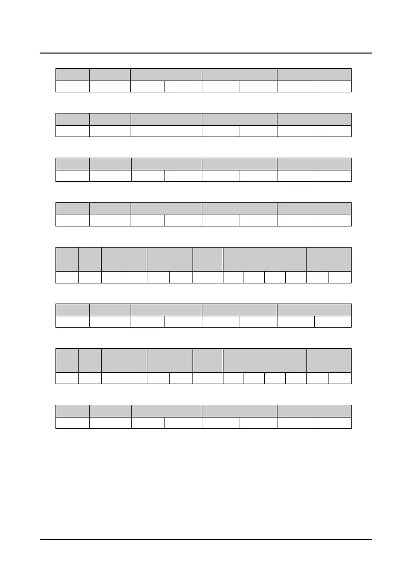 Page #151 background image
