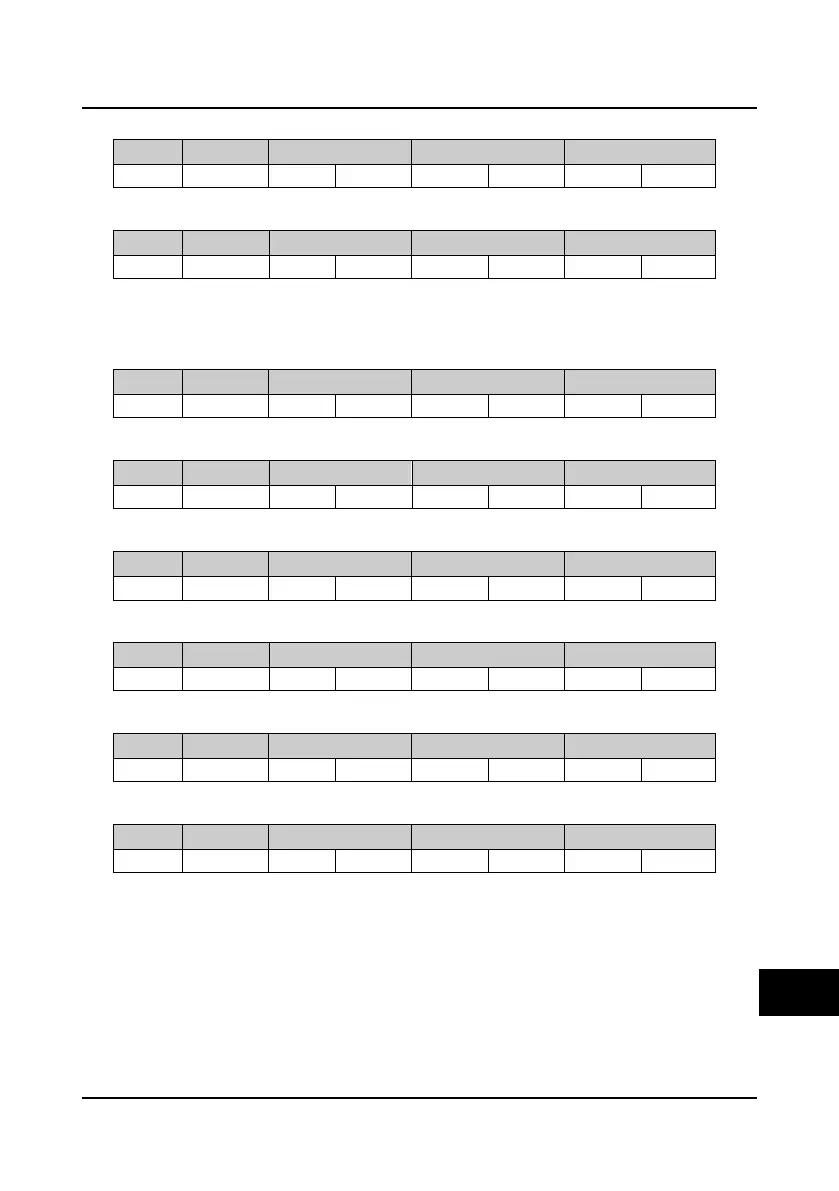 Page #152 background image