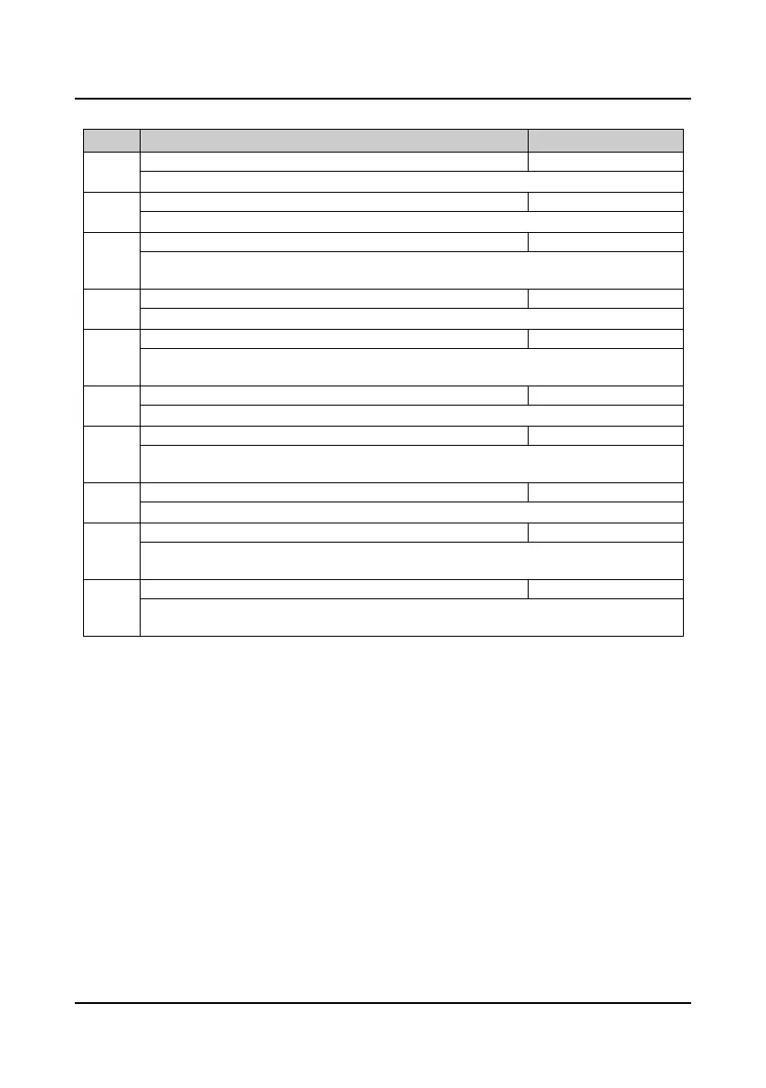 Page #65 background image