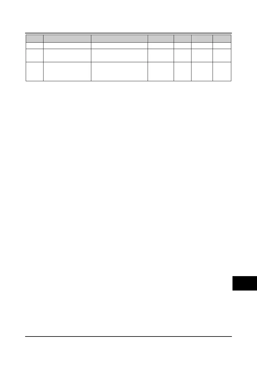 Page #136 background image