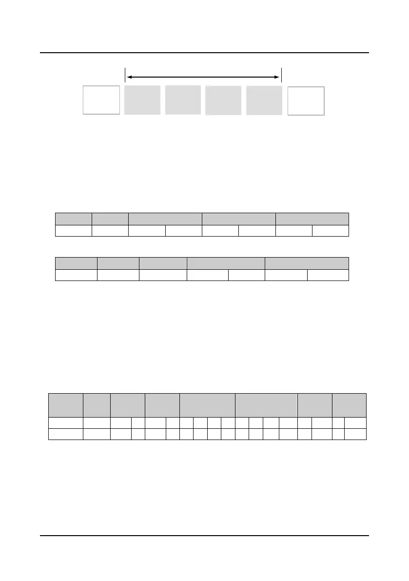 Page #139 background image
