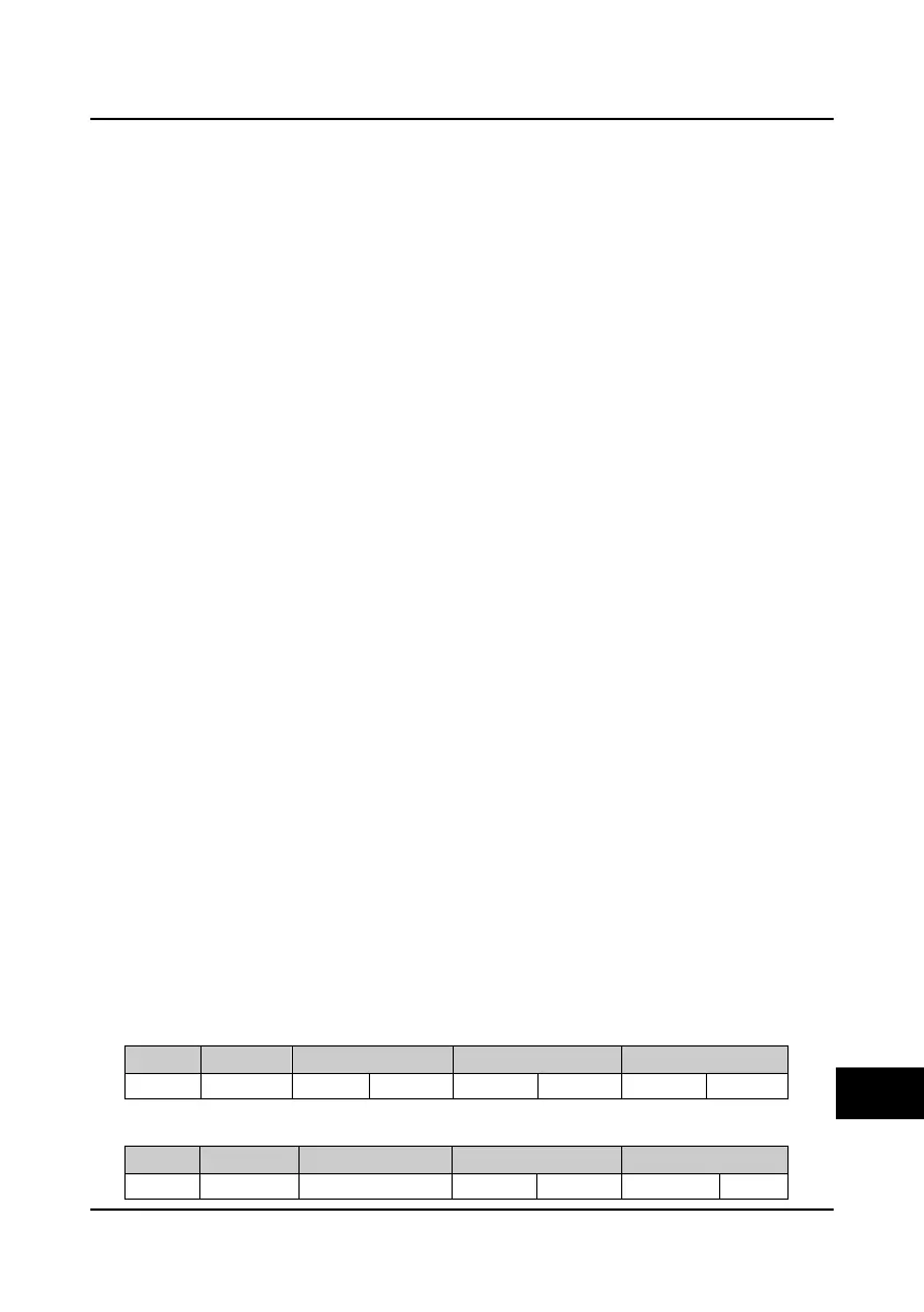 Page #150 background image