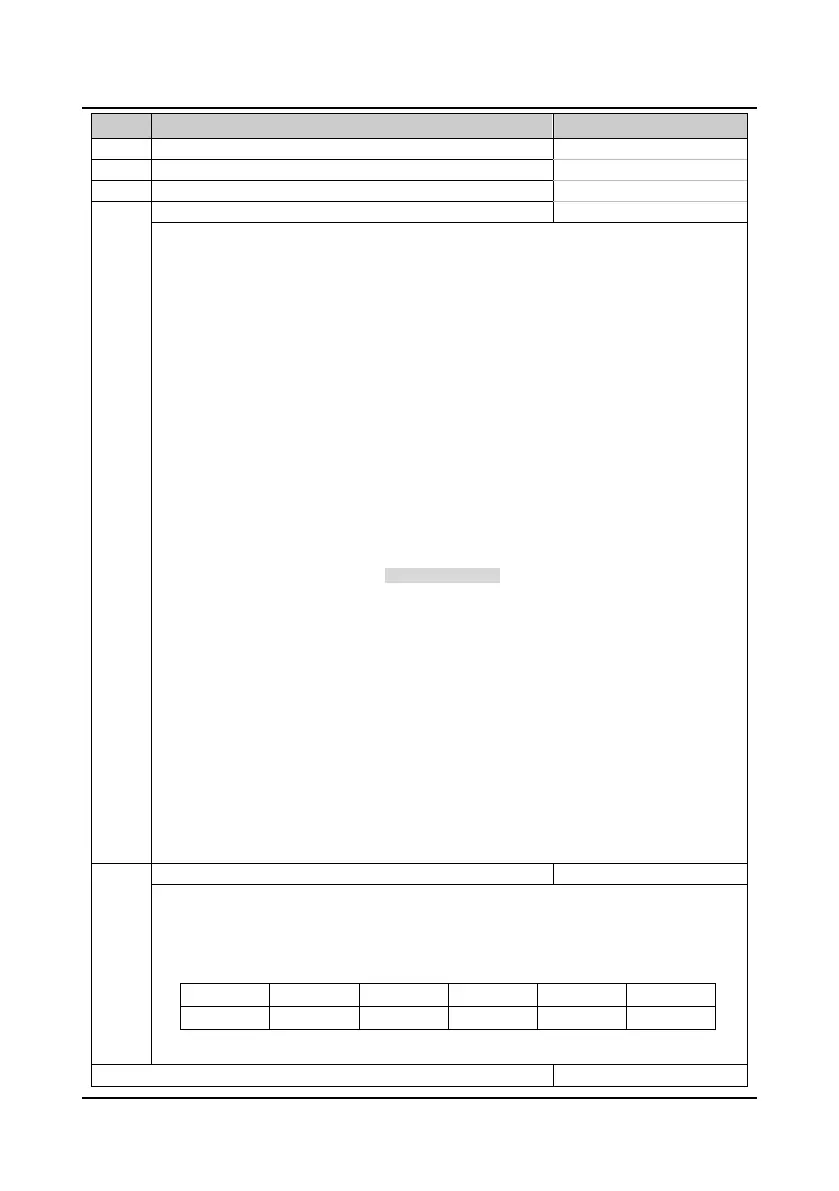 Page #85 background image