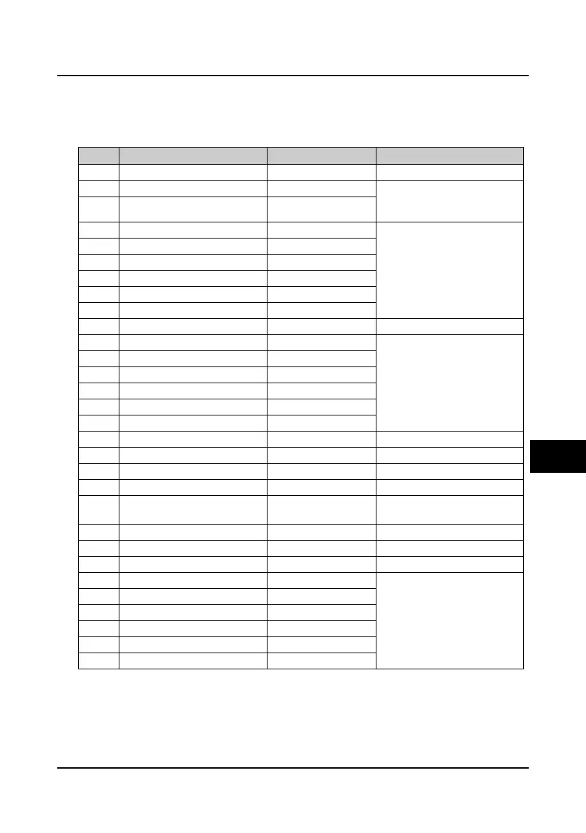 Page #106 background image