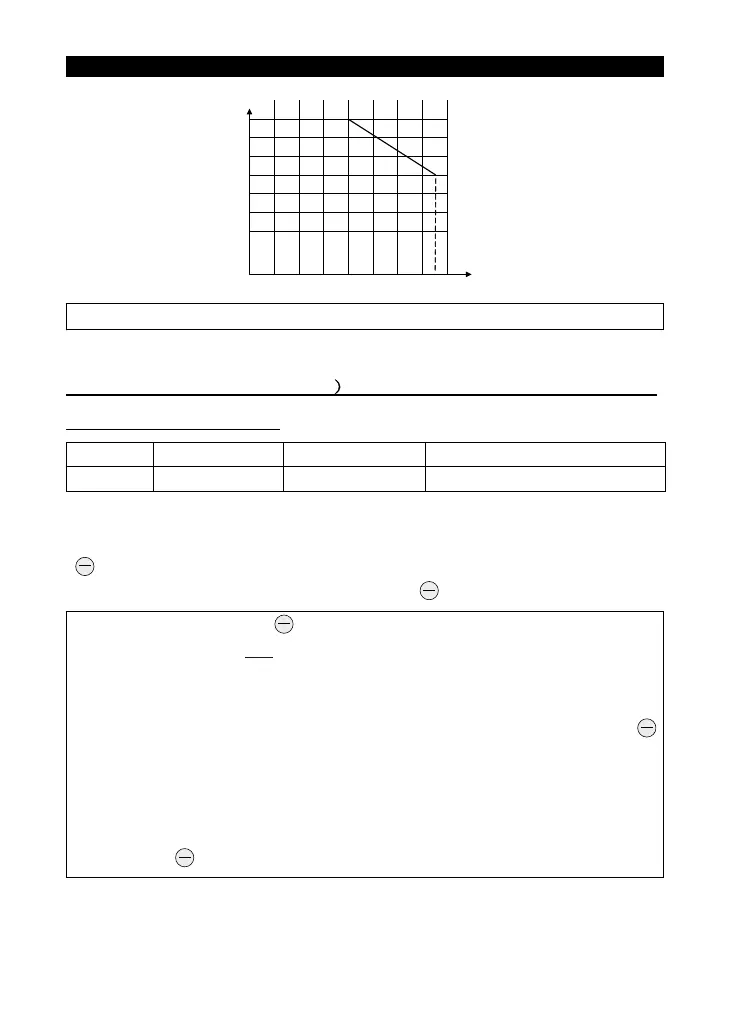 Page #95 background image