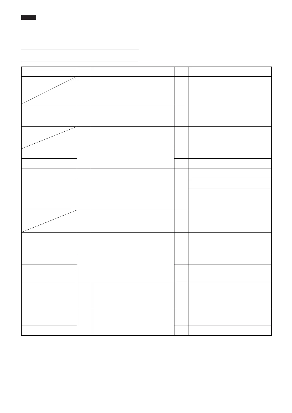 Page #274 background image
