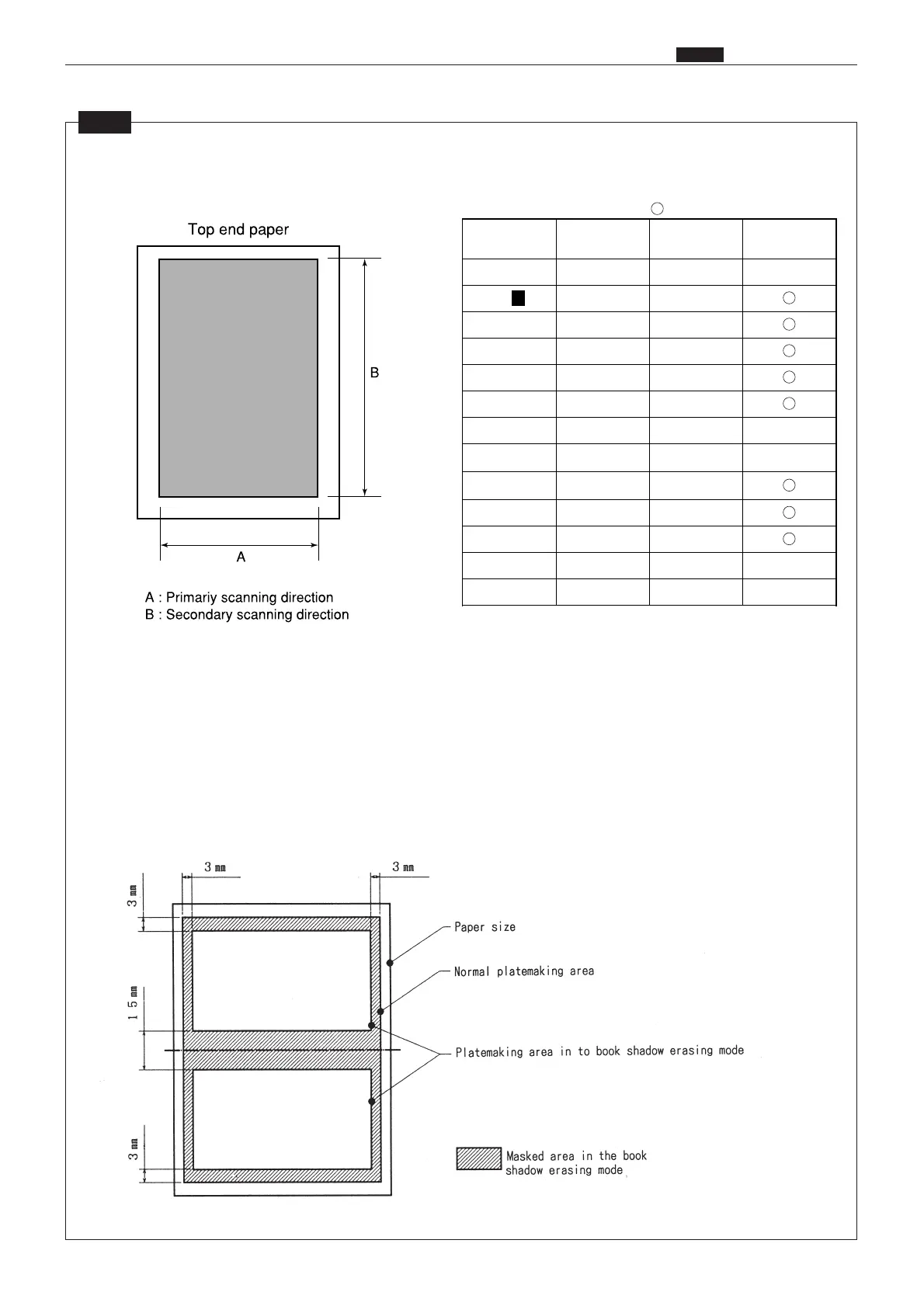 Page #88 background image