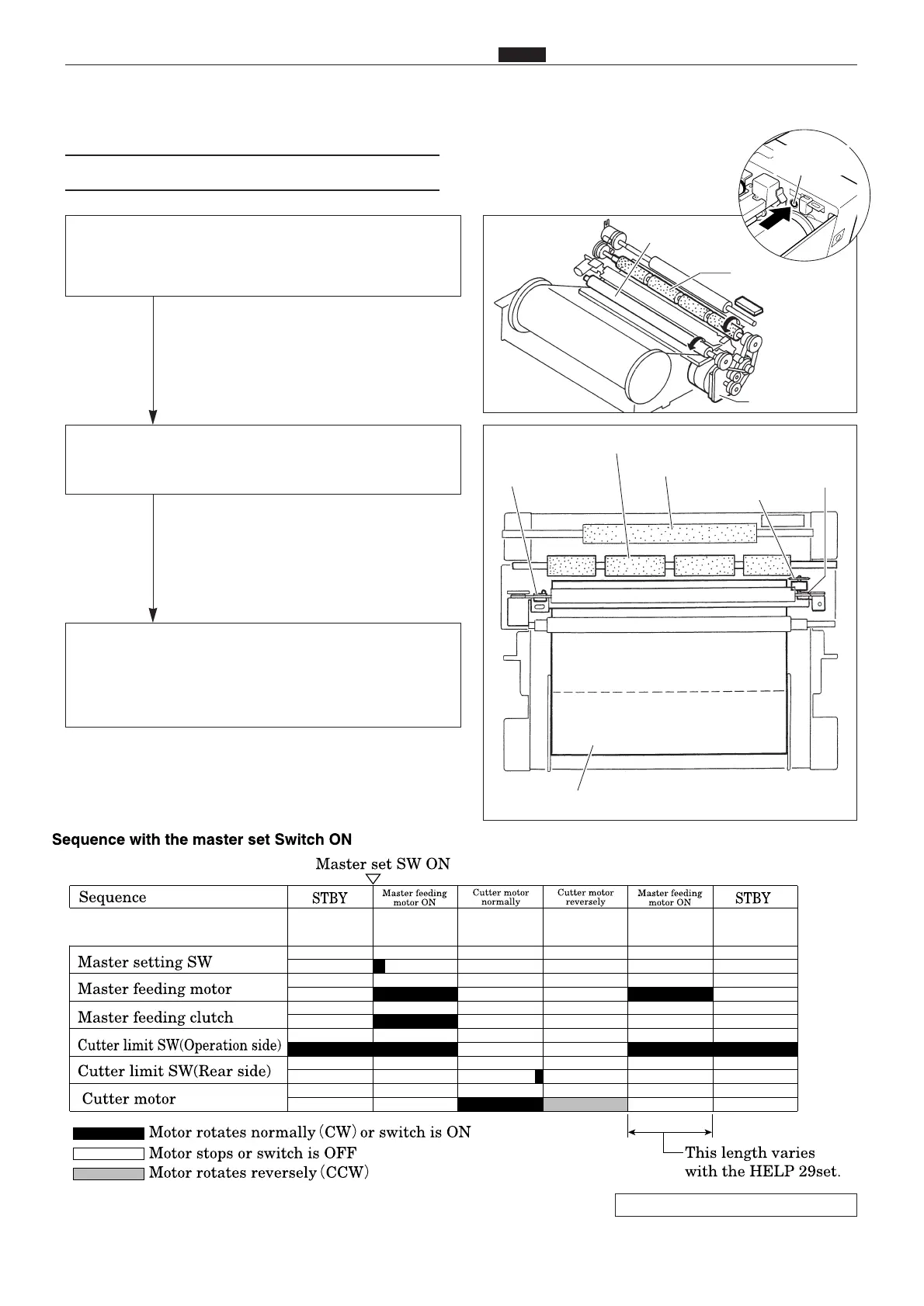 Page #94 background image
