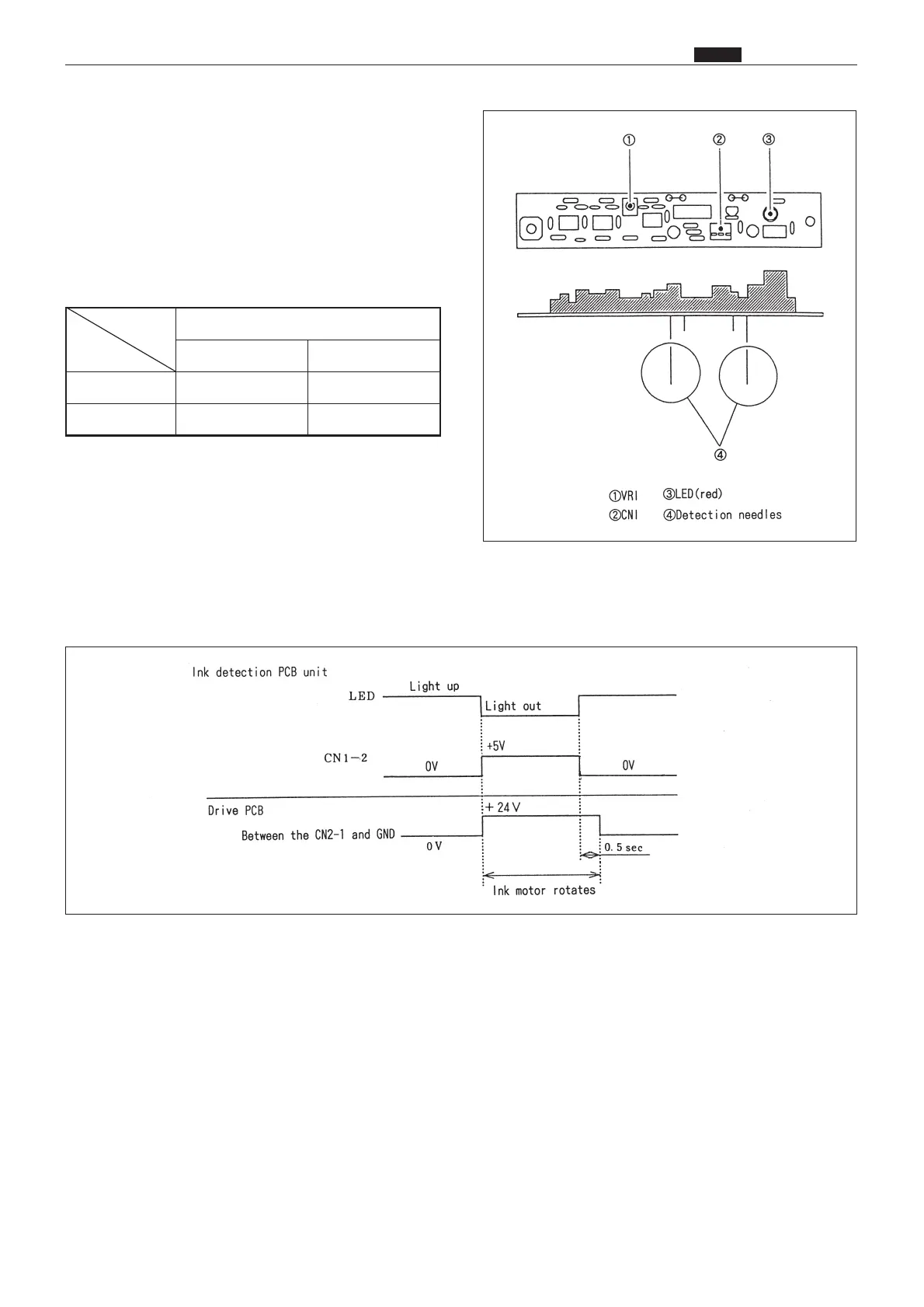 Page #150 background image