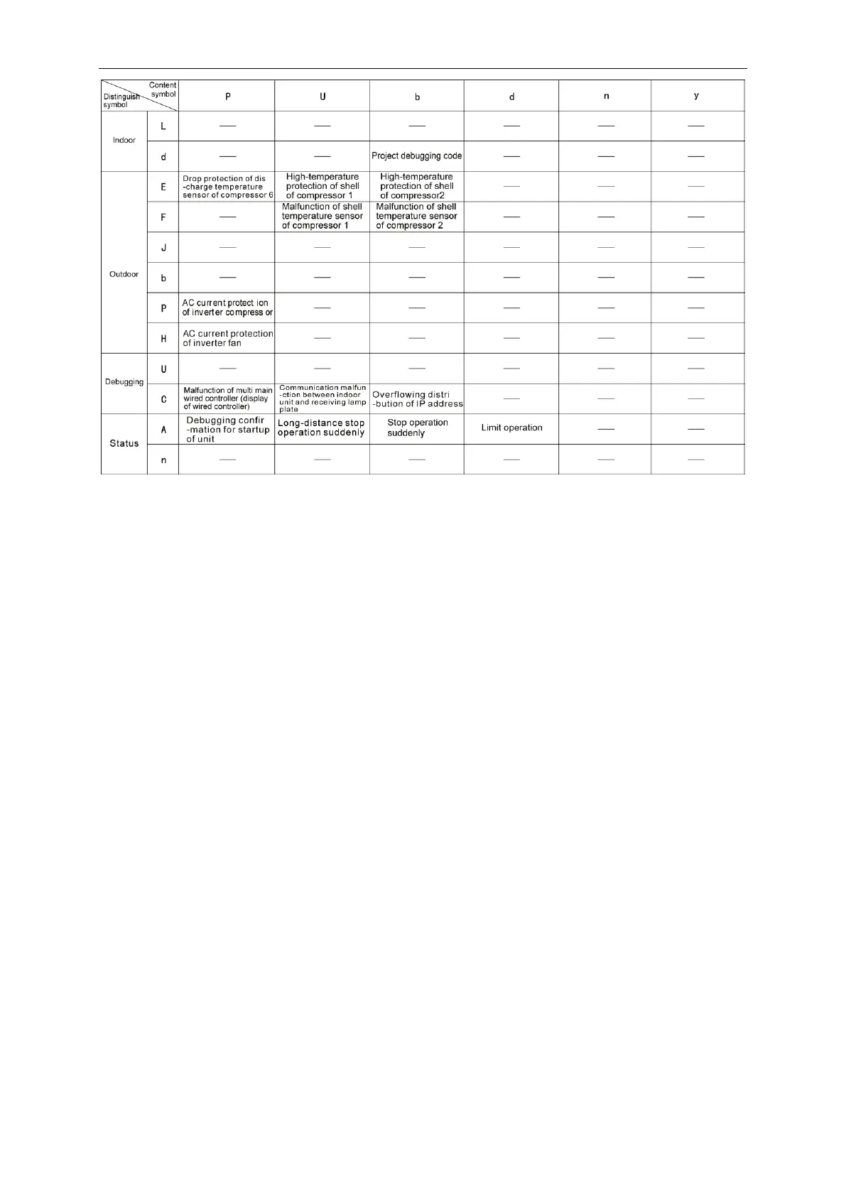 Page #66 background image