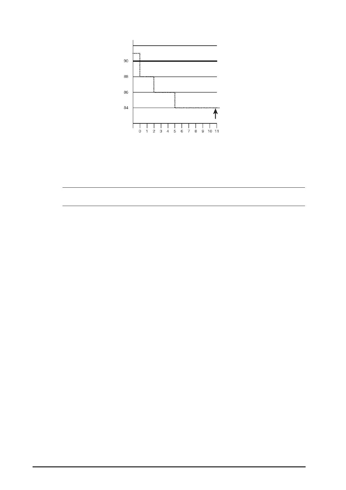 Page #166 background image