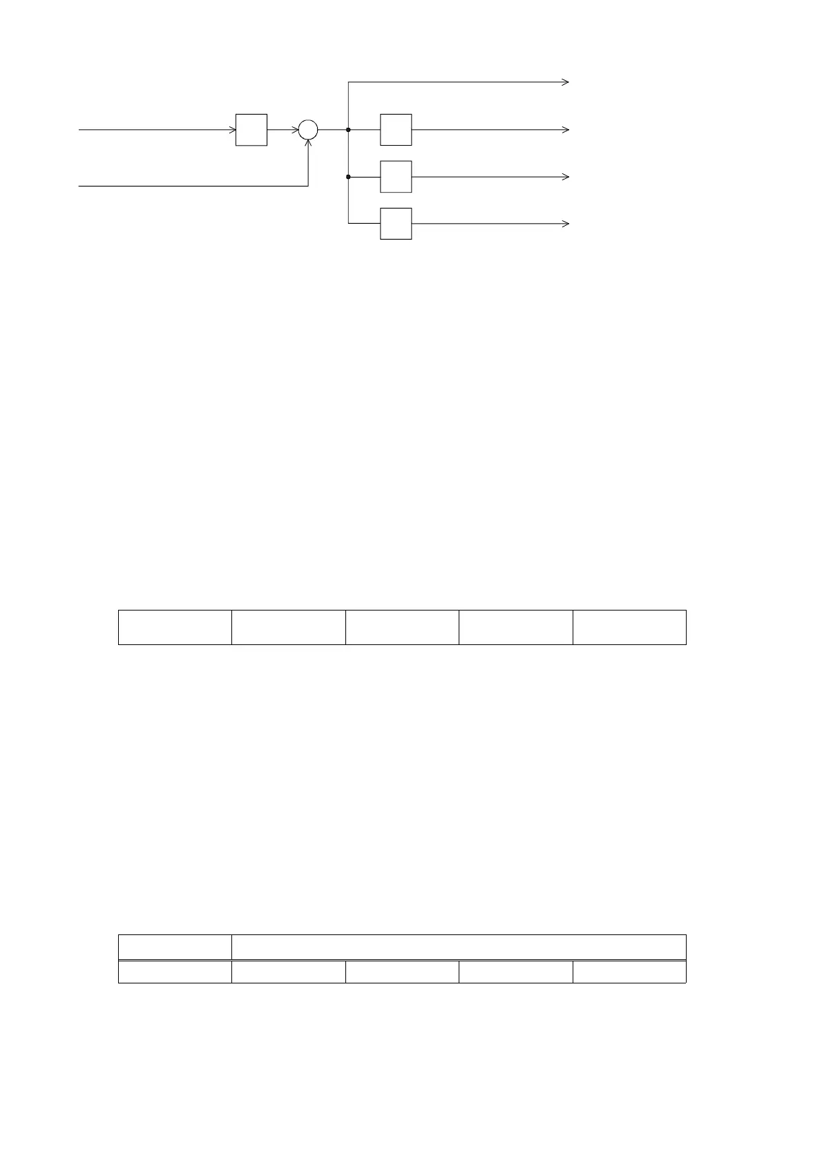Page #145 background image
