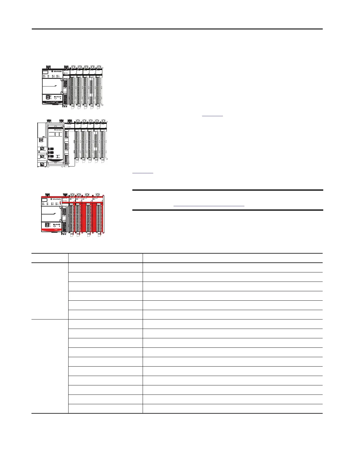 Page #88 background image