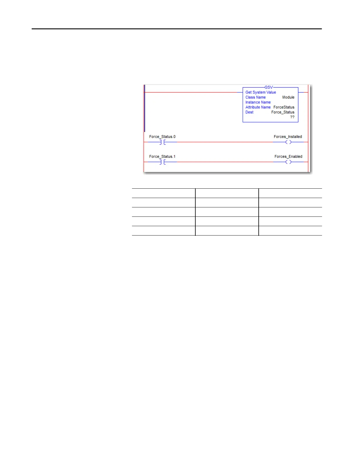 Page #128 background image