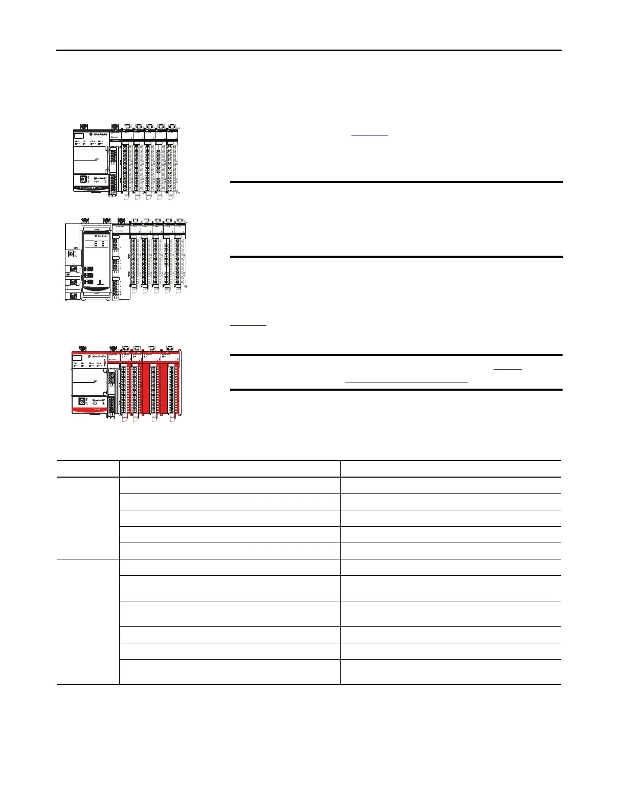 Page #121 background image
