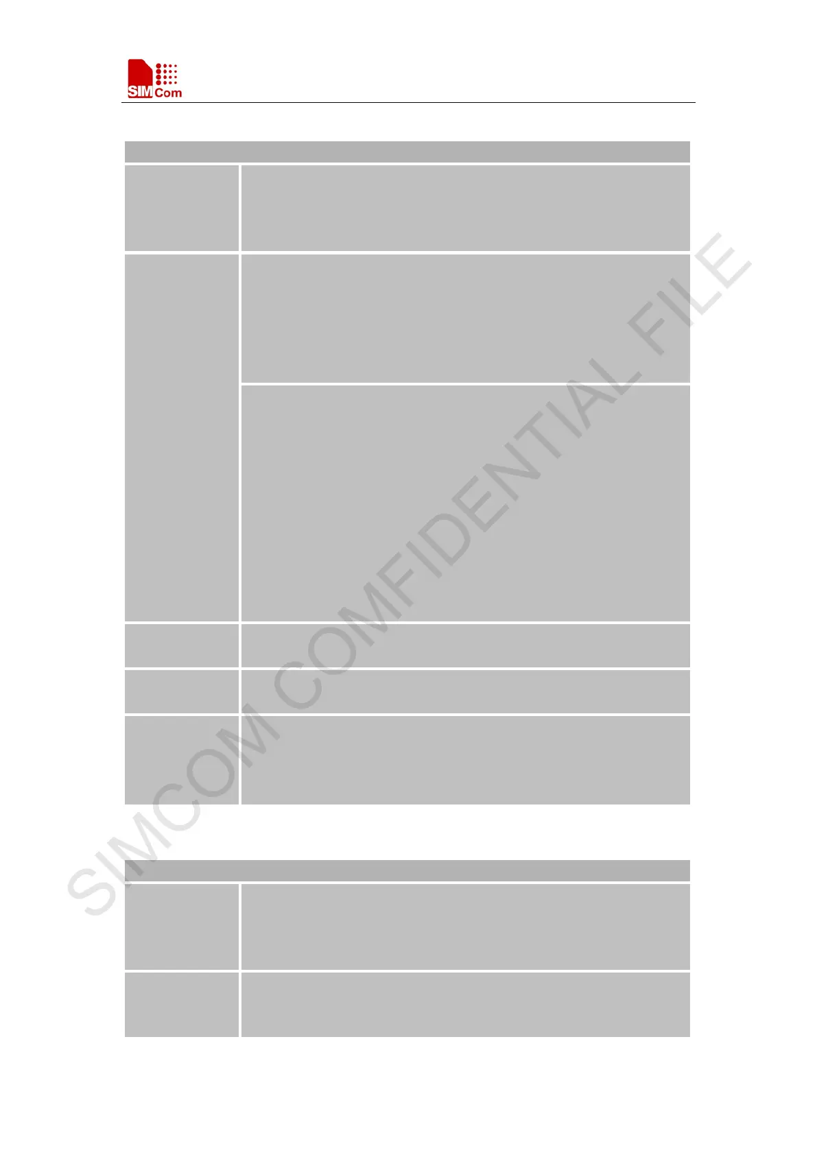 Page #100 background image