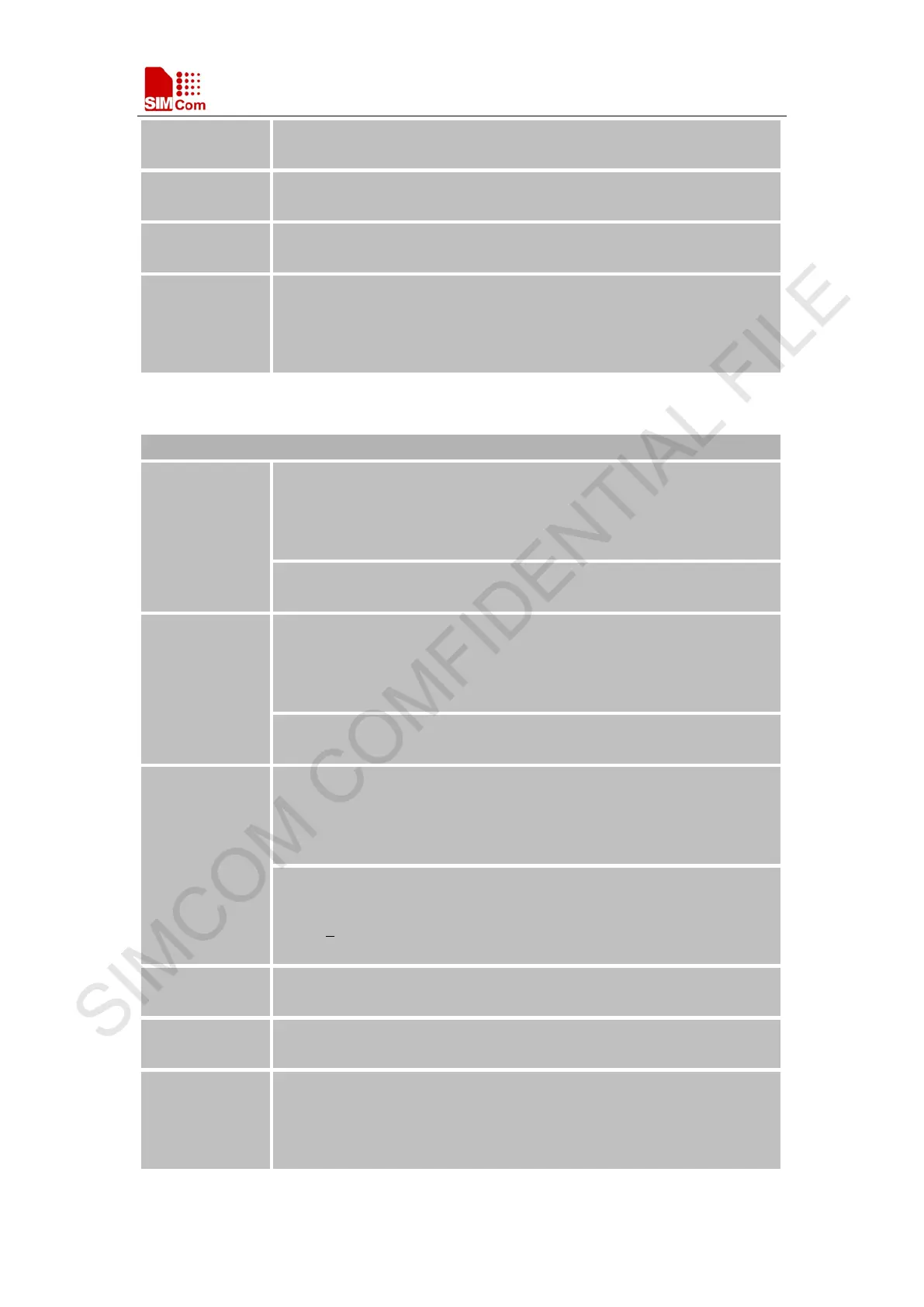 Page #108 background image