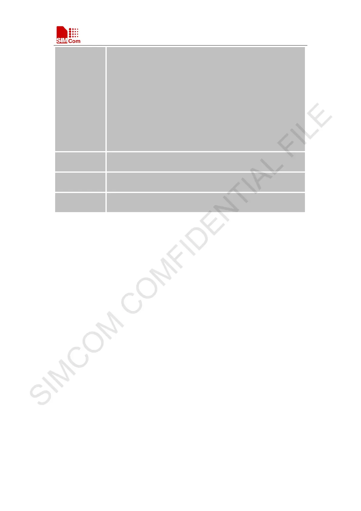 Page #120 background image