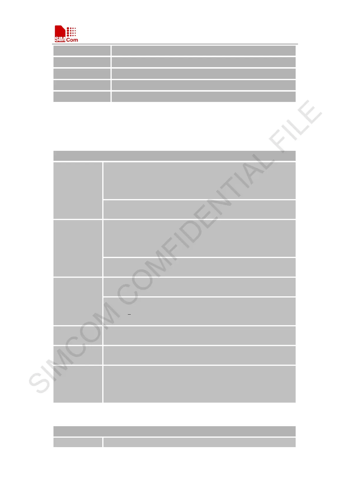 Page #122 background image