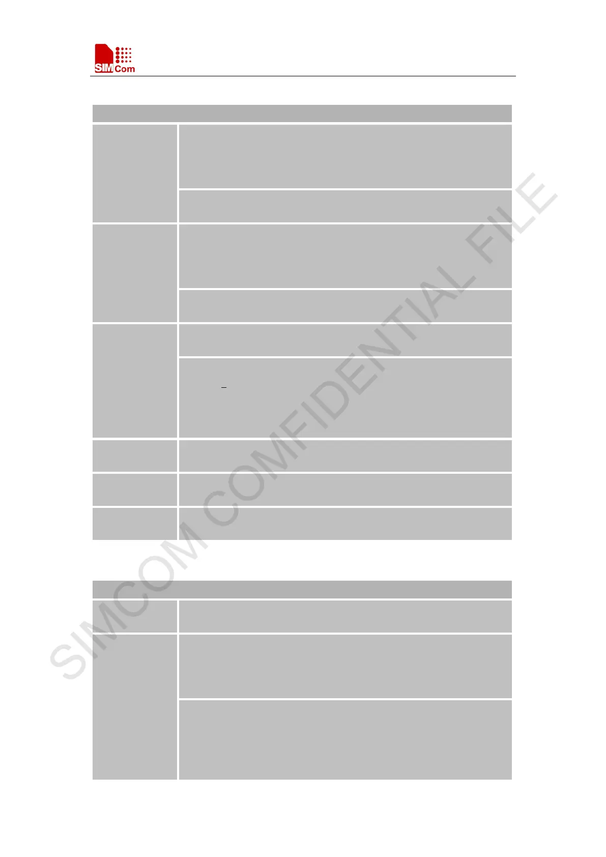 Page #127 background image