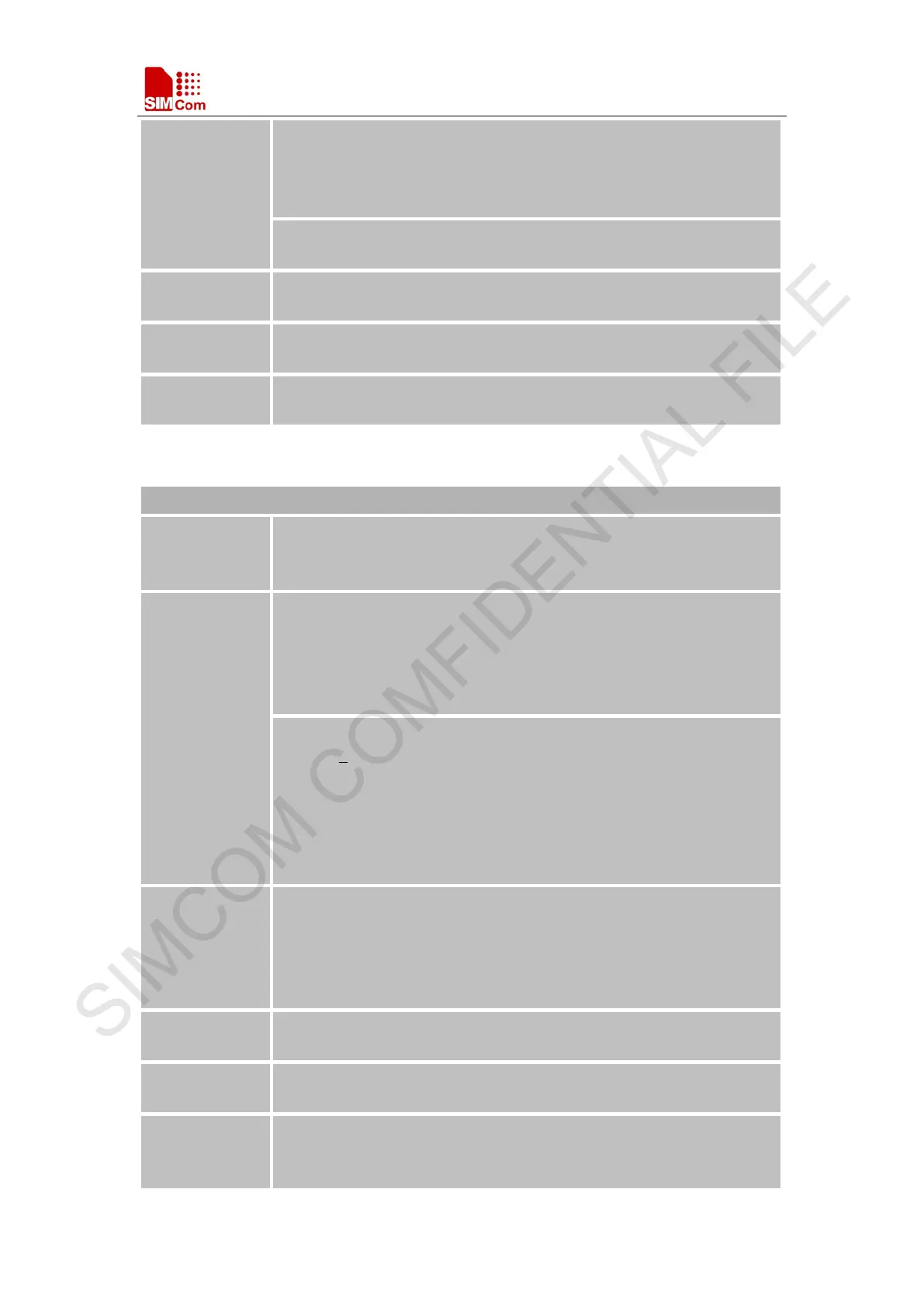 Page #128 background image