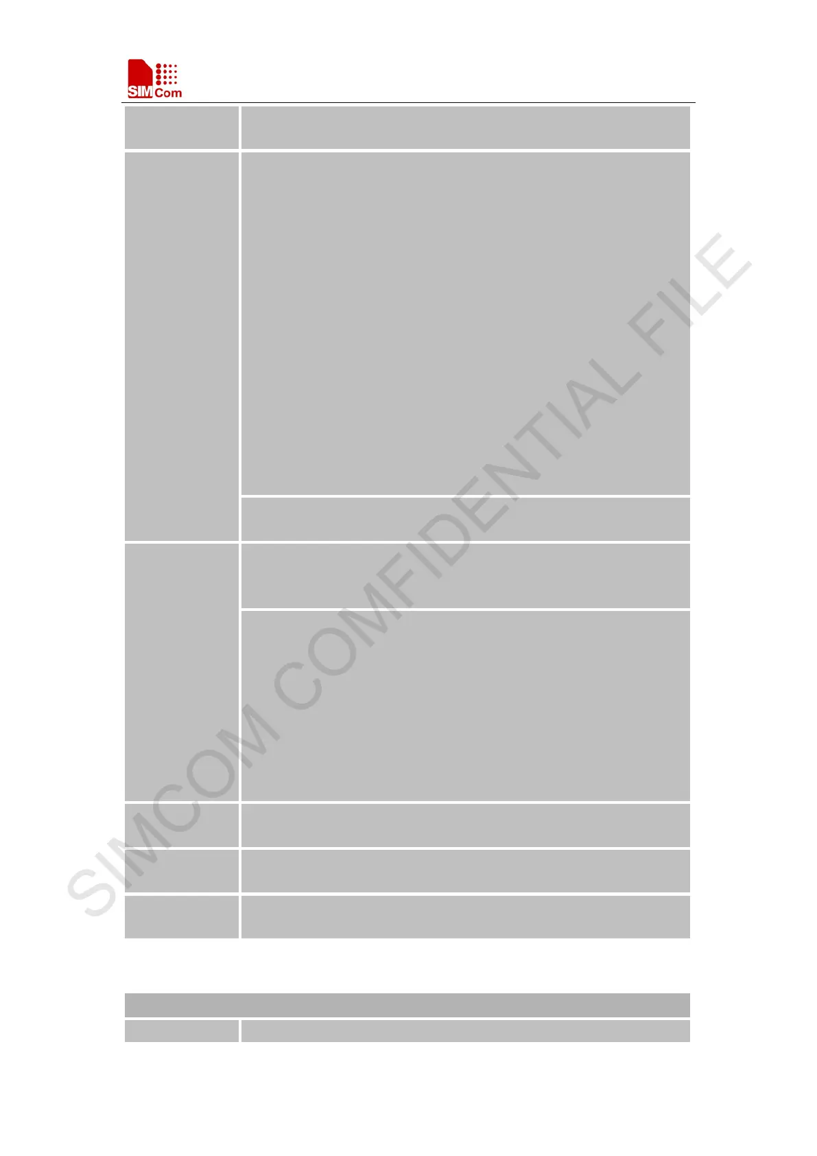 Page #130 background image