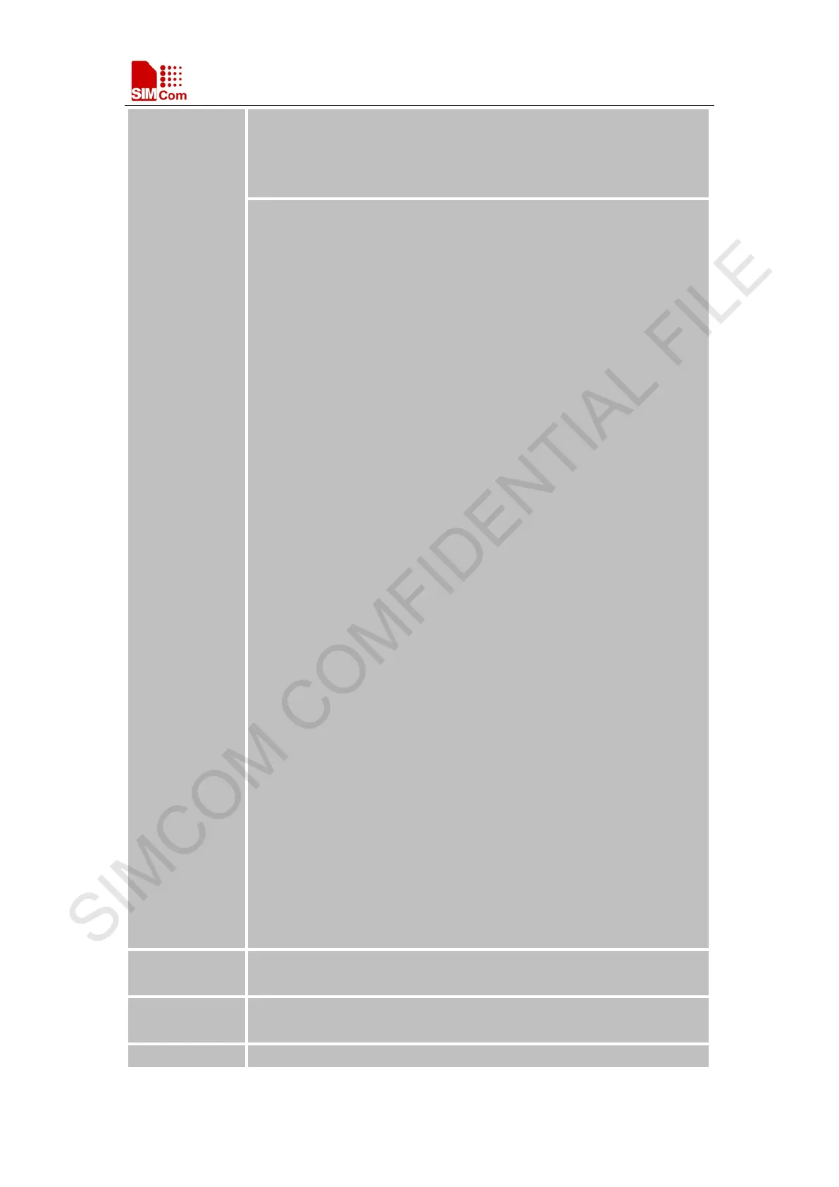 Page #134 background image