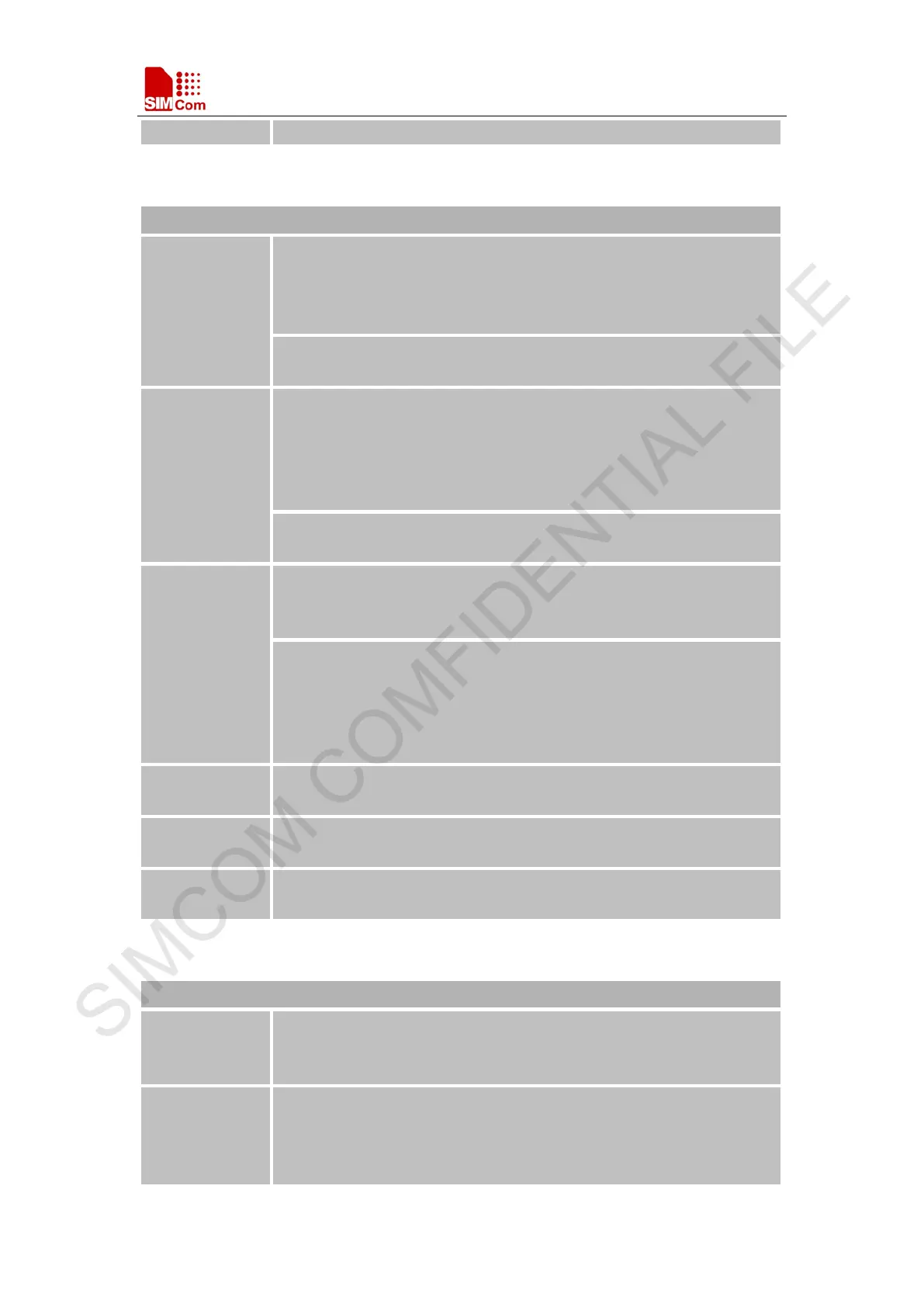Page #135 background image
