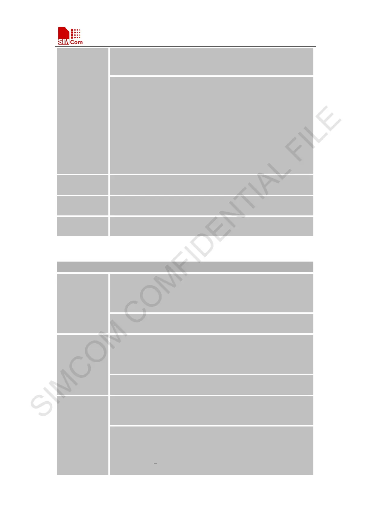 Page #136 background image