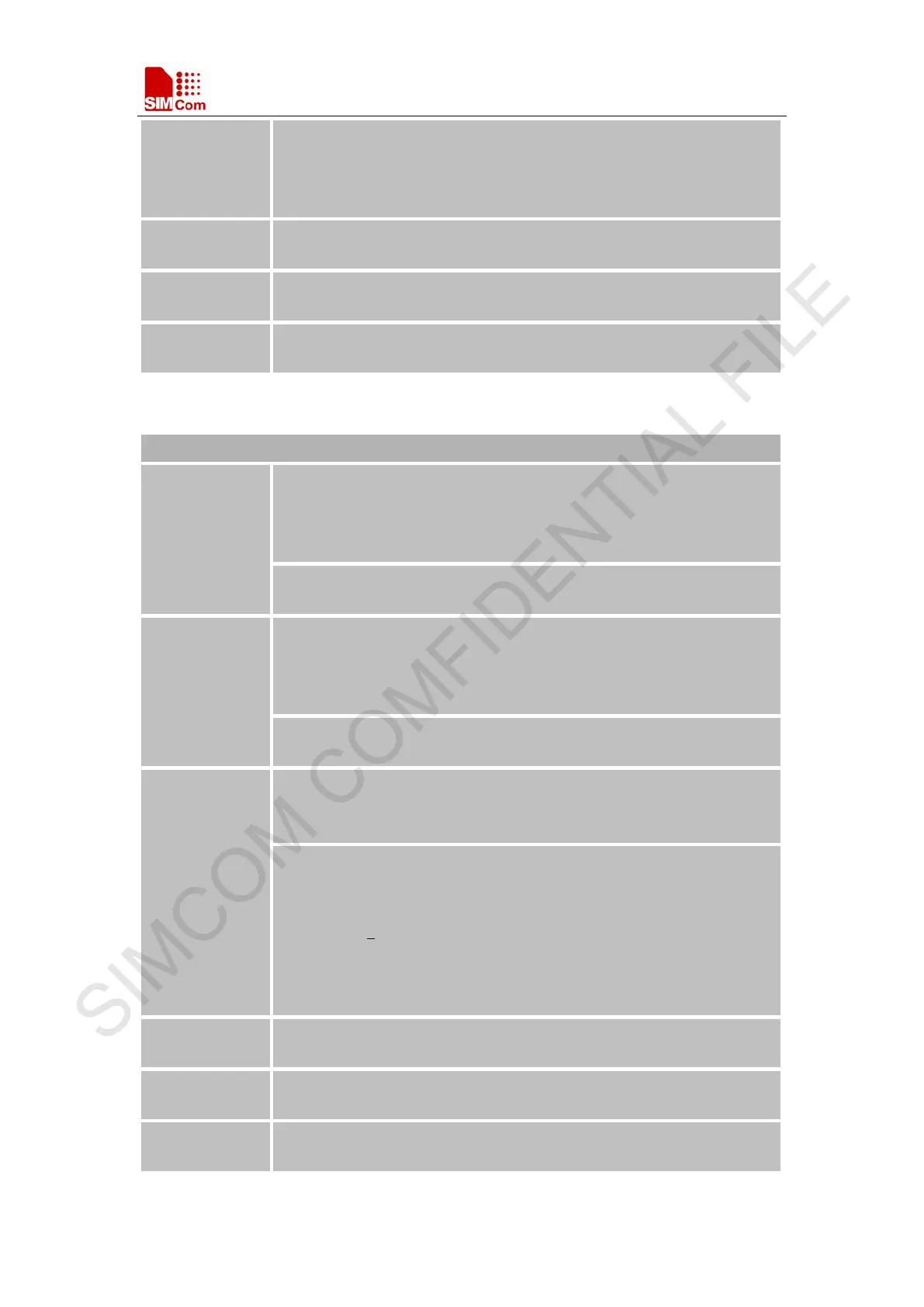 Page #137 background image