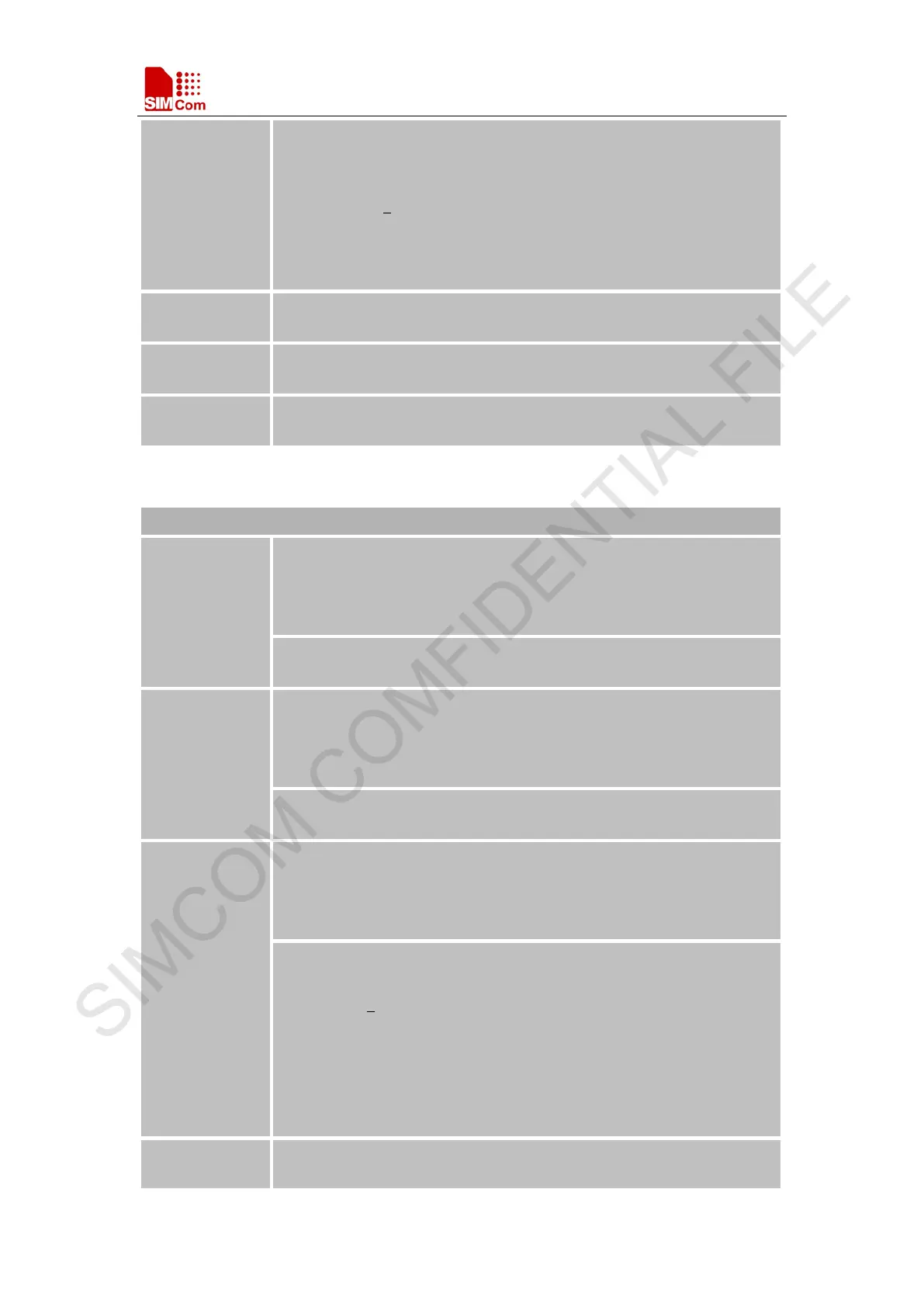 Page #140 background image