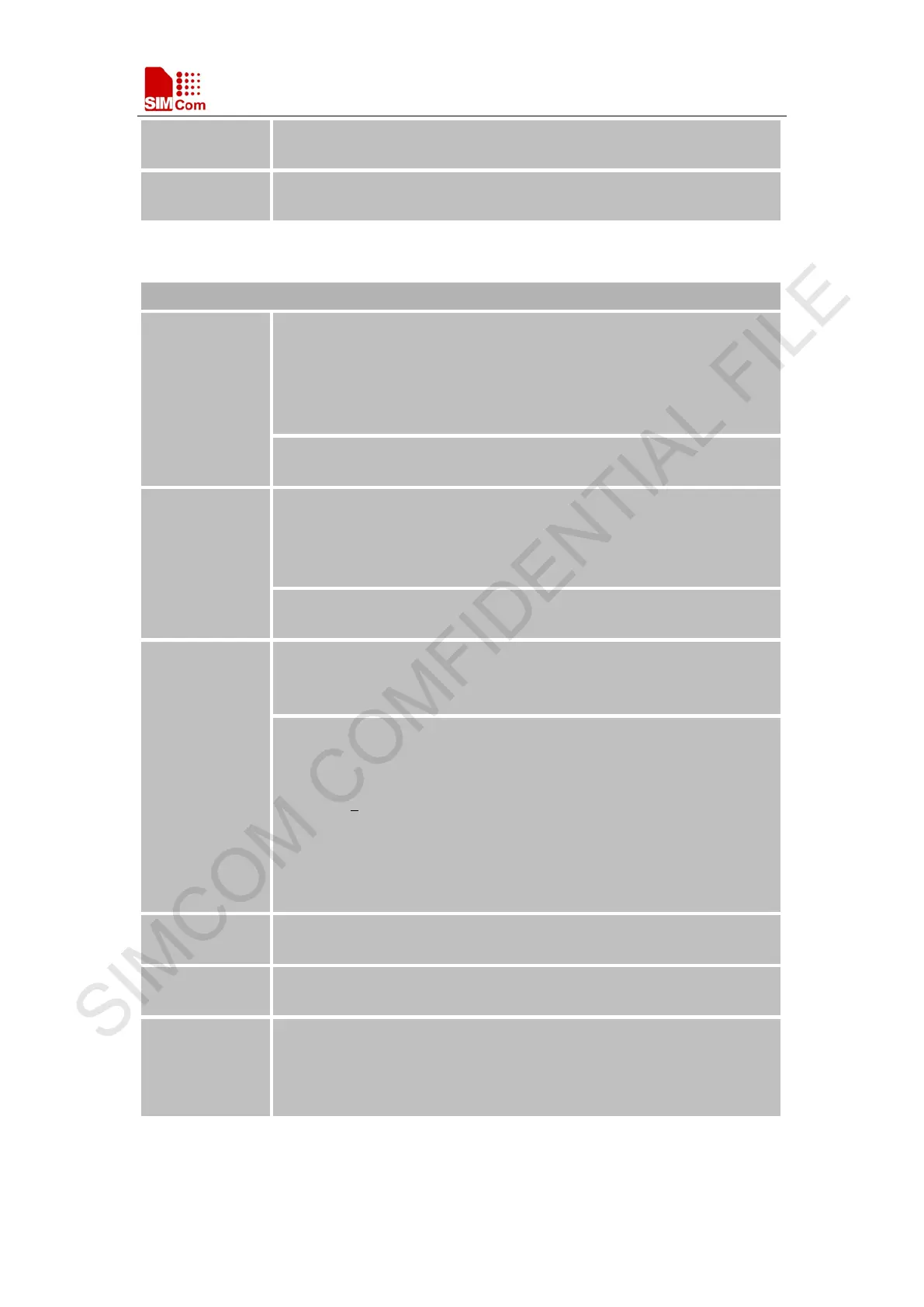 Page #141 background image