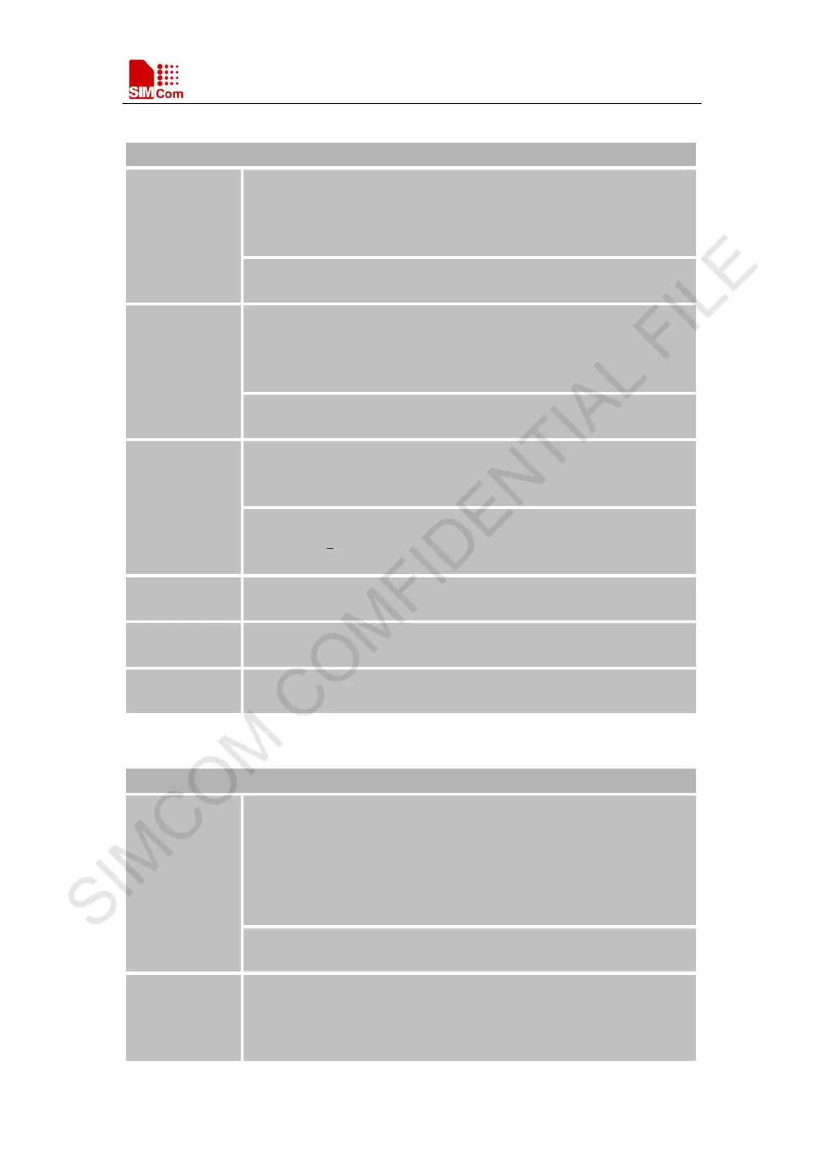 Page #142 background image