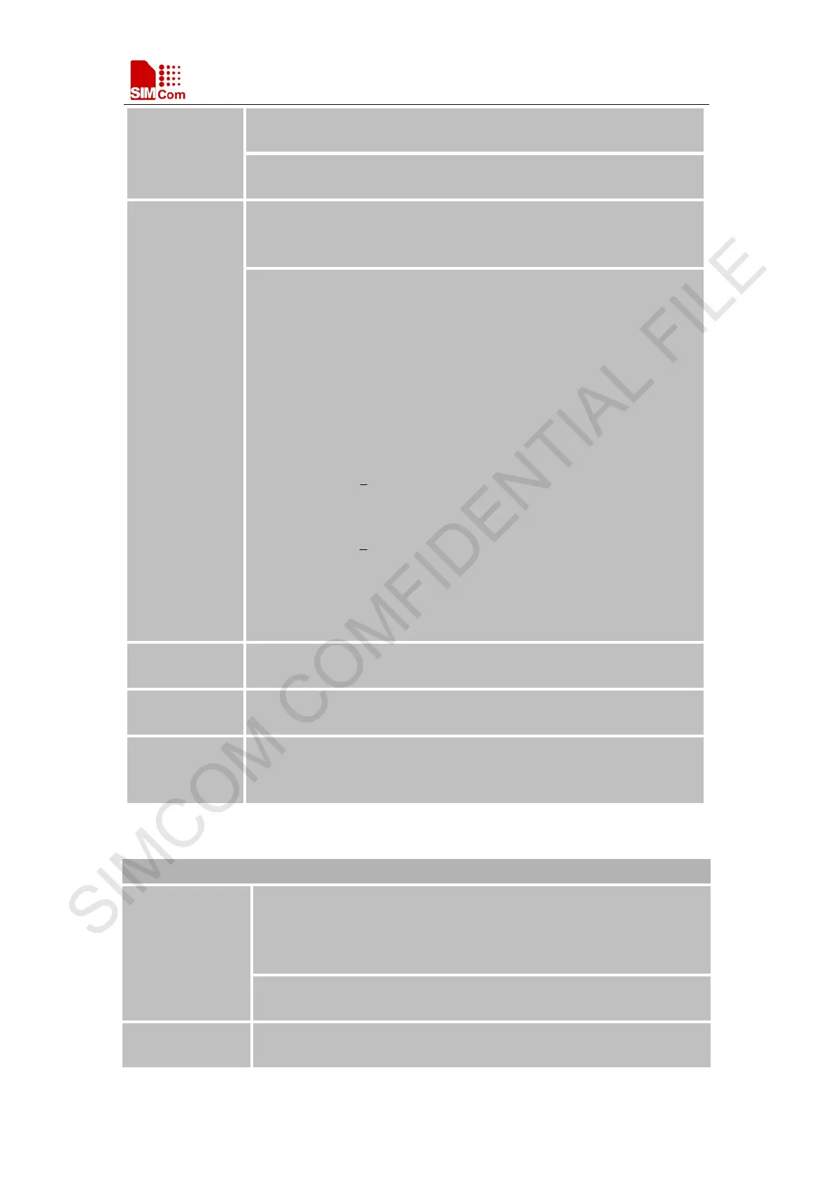 Page #143 background image